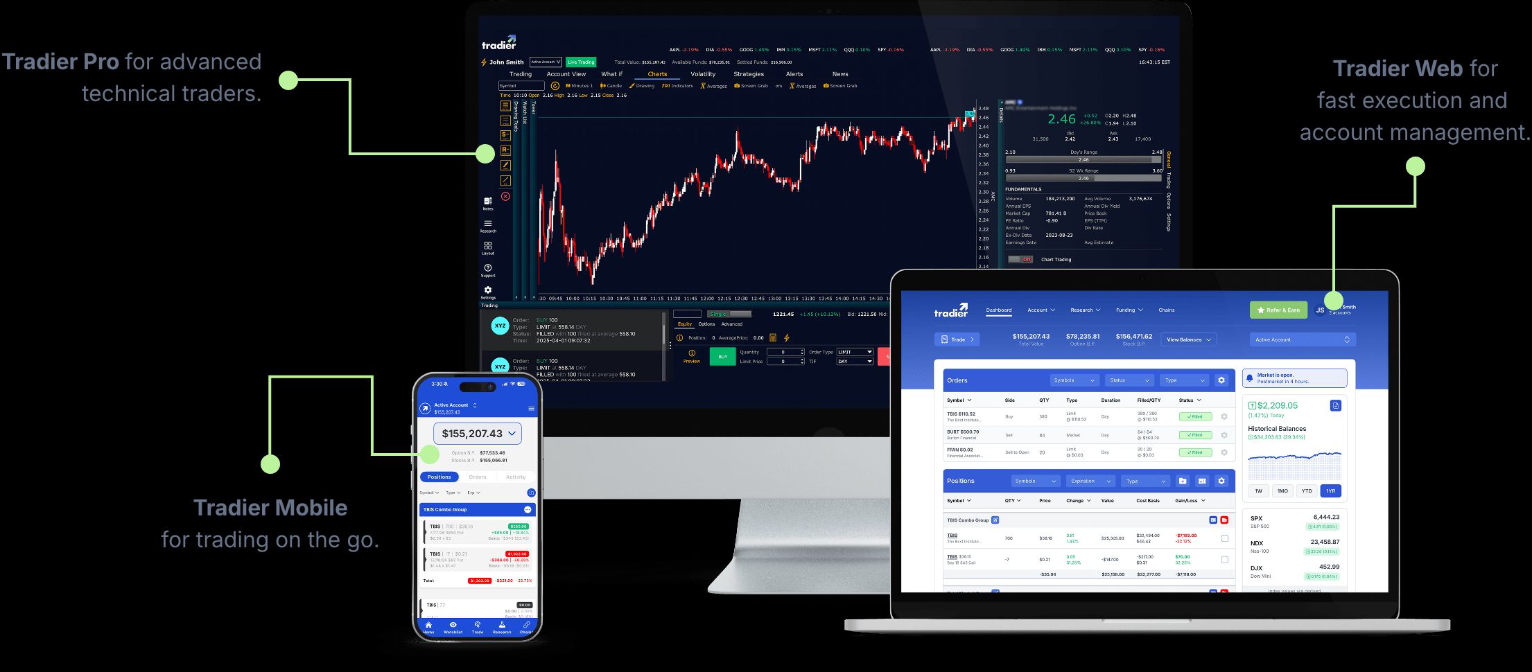 The Tradier web platform showing charting, order entry, and portfolio management
